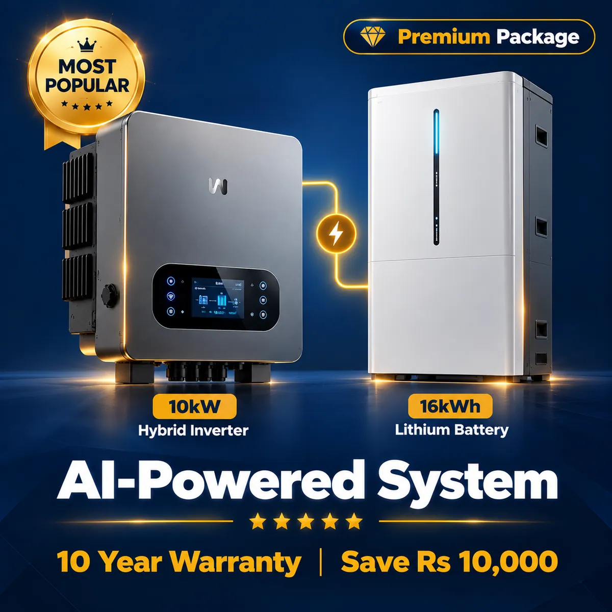Premium Package